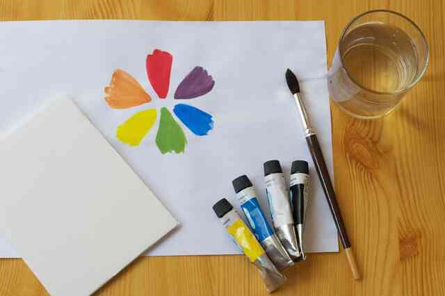 Cómo Hacer Pintura Verde Limón