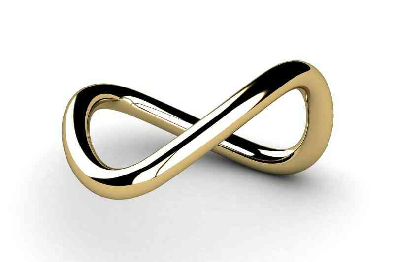 ¿Qué Es el Infinito en Matemáticas? ¿Qué Es el Infinito en Matemáticas?