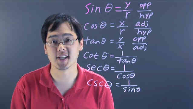 Trigonometría Terminología