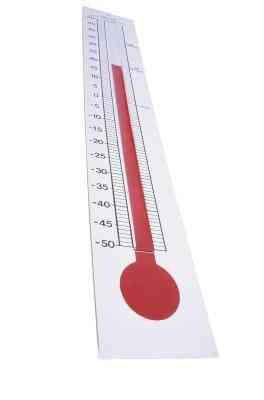 La temperatura de Actividades para niños Preescolares