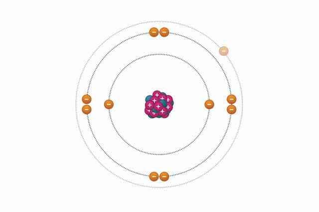 Cómo Calcular la Carga de un Ion
