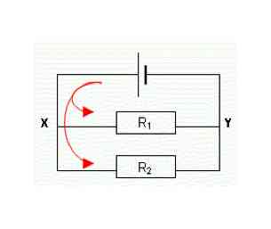 Eléctricos Básicos Fórmulas