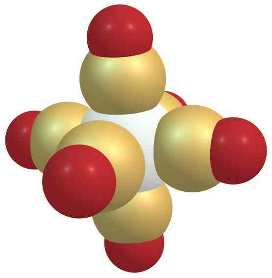 ¿Qué Es un Superíndice en una Fórmula Química?