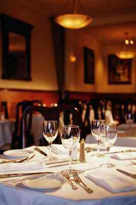 Techo de Opciones para un Bar Restaurante