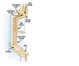Cómo Reemplazar un Alféizar de la Ventana & Alféizar de la Nariz