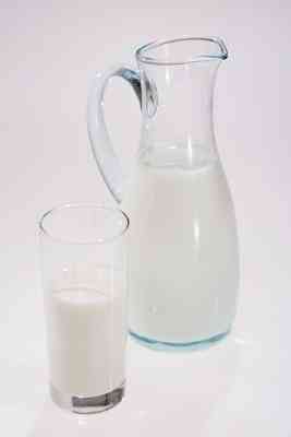 La proporción de Leche en Polvo al Agua