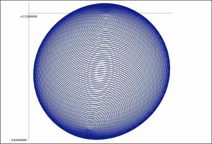 Cómo Crear la Esfera Patrón en Microsoft Excel