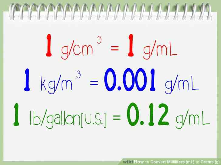 Imagen titulada Convertir Mililitros (mL) a Gramos (g) Paso 11