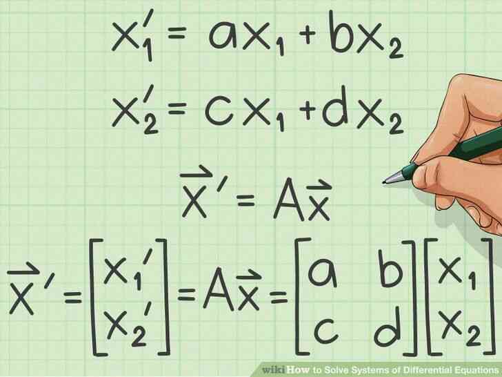 Calculadora De Sistemas De Ecuaciones Diferenciales