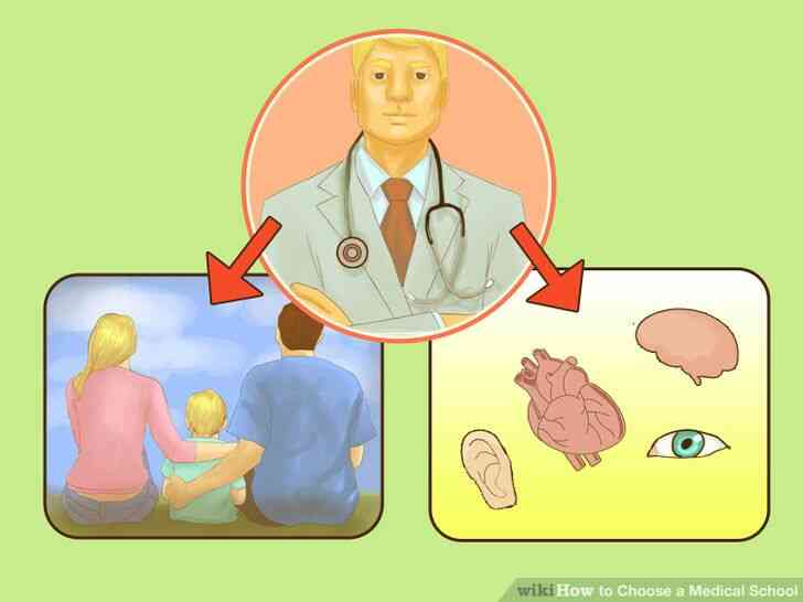 Imagen titulada Elegir una Escuela de medicina de Step 7