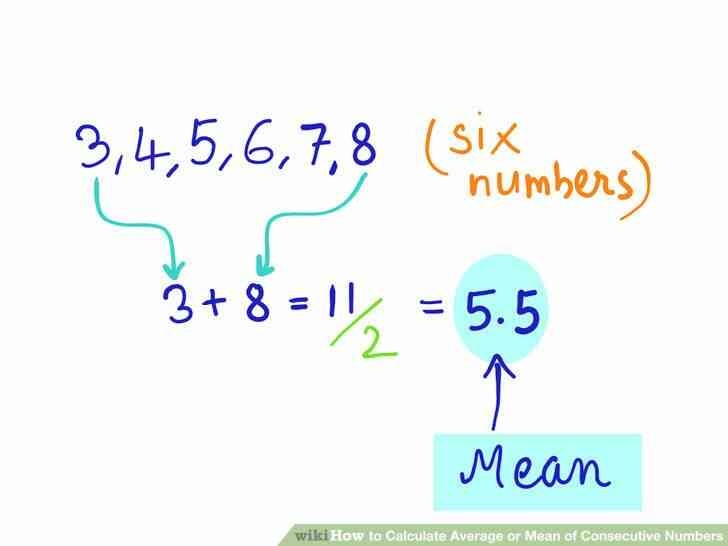 Imagen titulada Calcular el Promedio o Media aritmética de Números Consecutivos Paso 4Bullet1