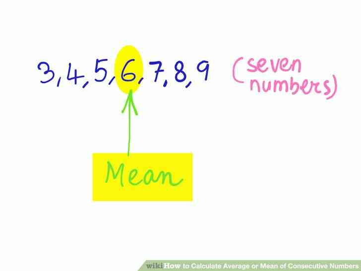 Imagen titulada Calcular el Promedio o Media aritmética de Números Consecutivos Paso 2Bullet1