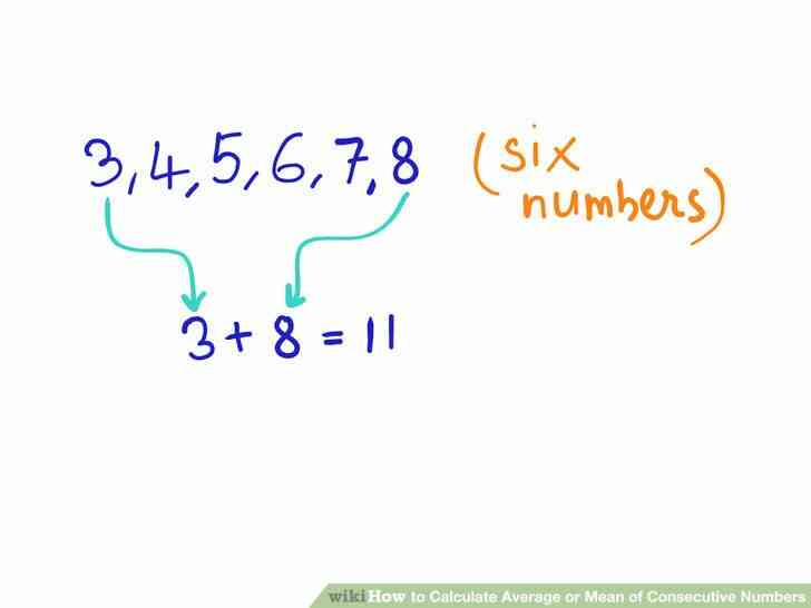 Imagen titulada Calcular el Promedio o Media aritmética de Números Consecutivos Paso 3