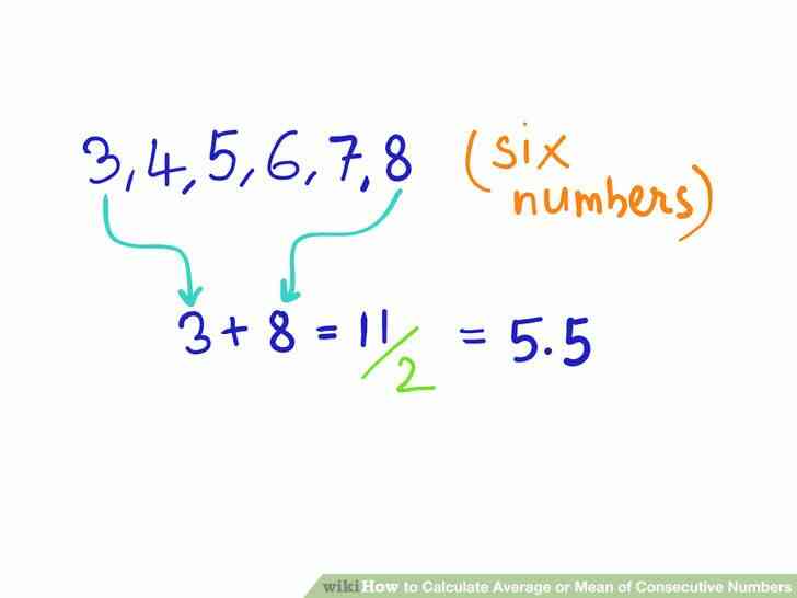 Imagen titulada Calcular el Promedio o Media aritmética de Números Consecutivos Paso 4