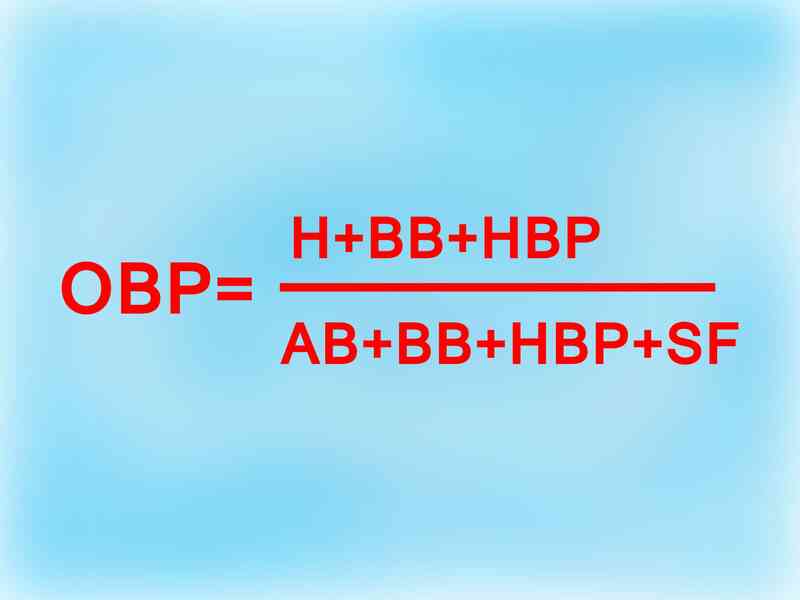Cómo Calcular Sobre la Base del Porcentaje