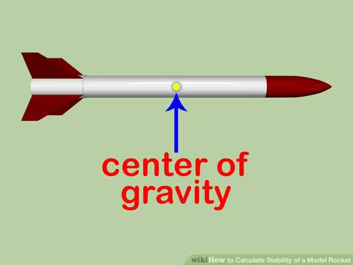 Imagen titulada Calcular la Estabilidad de un Modelo de Cohete Paso 1