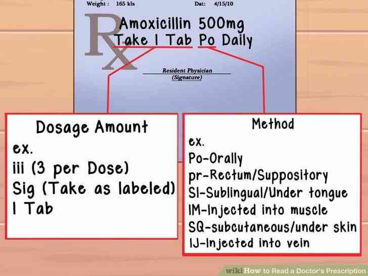 Imagen titulada Leer una Receta de un Médico Paso 4