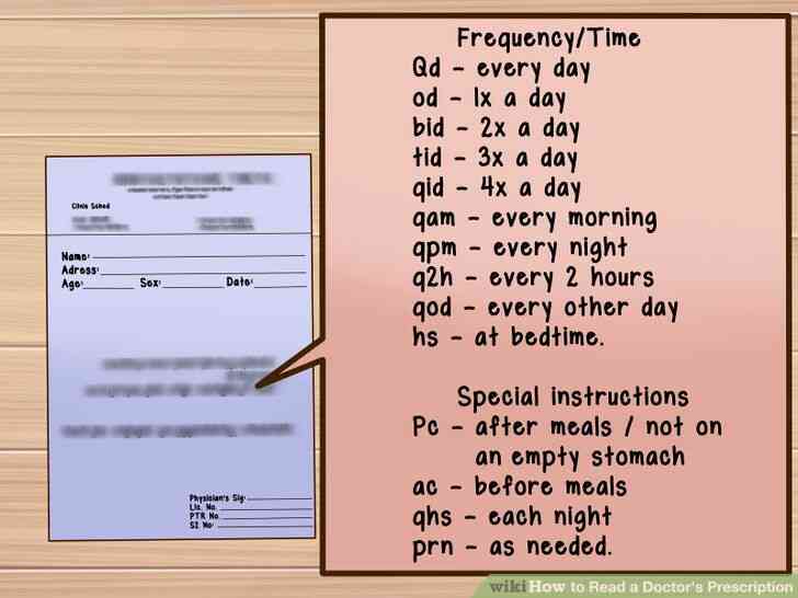 Imagen titulada Leer una Receta de un Médico Paso 5