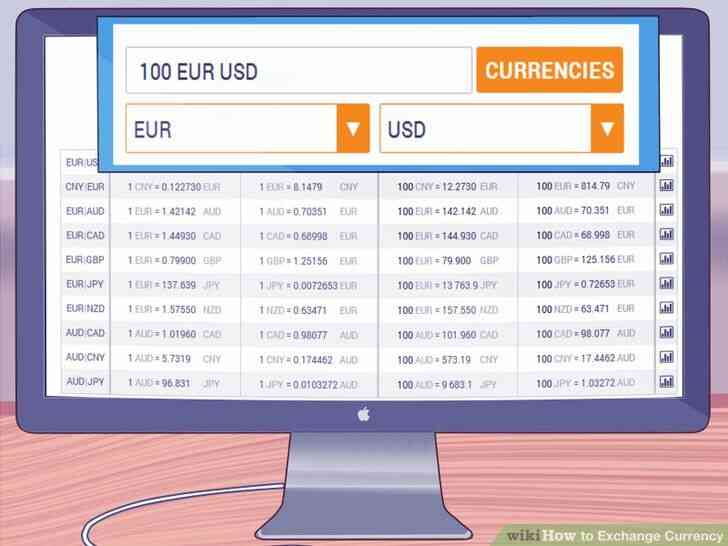 Cómo Cambio de Divisas